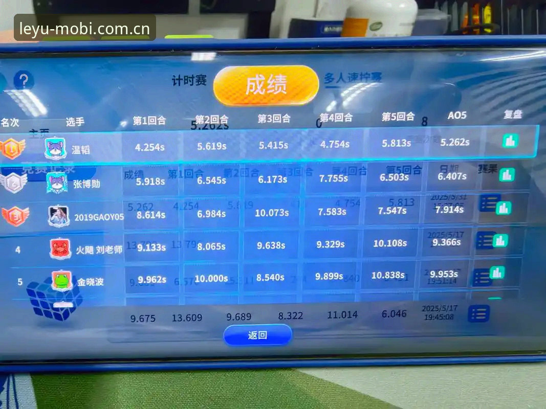 LEYU赛事数据深度评测：从用户反馈到数据逻辑，一场关于“即时反馈”的实战解析